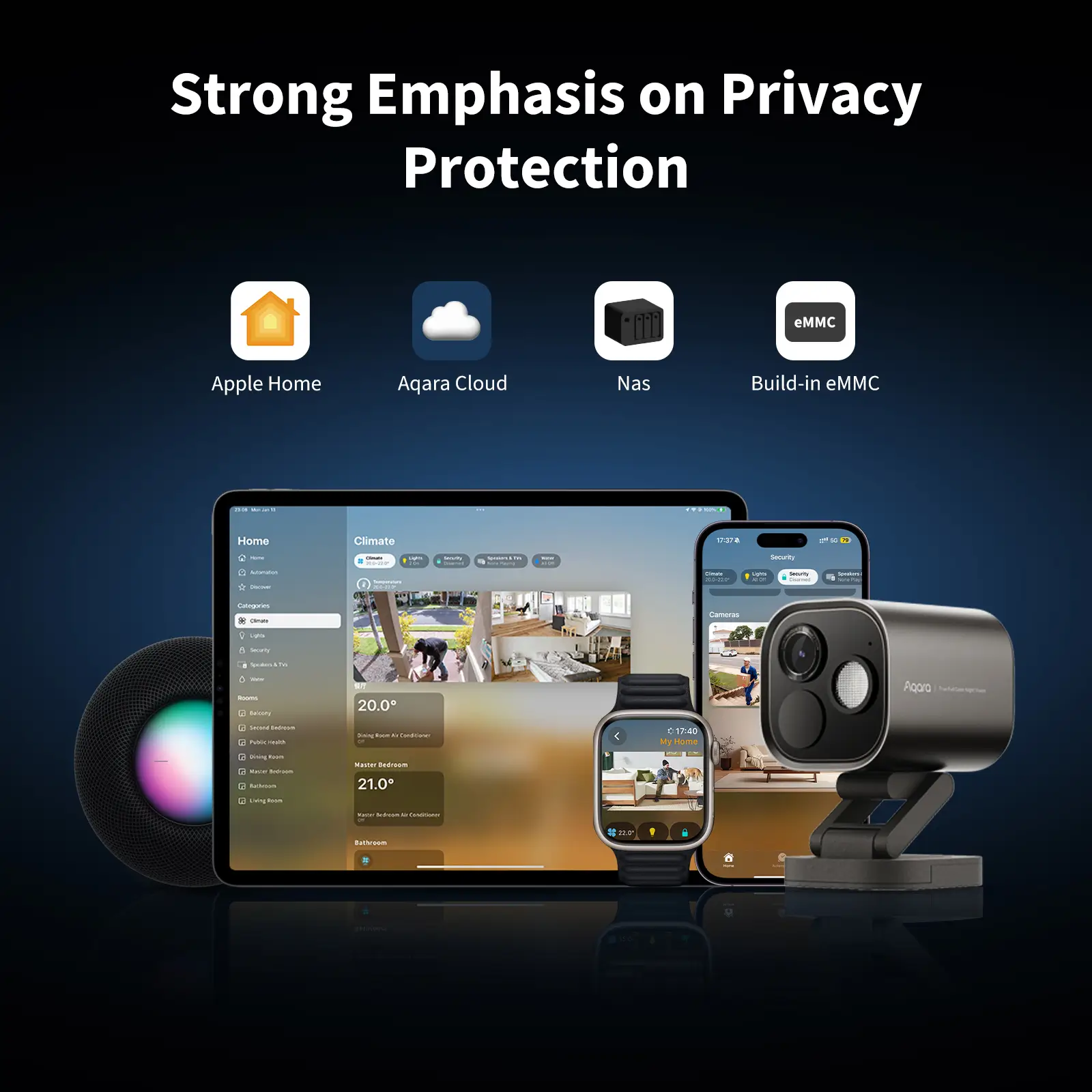 Camera Hub G5 Pro - Image 5