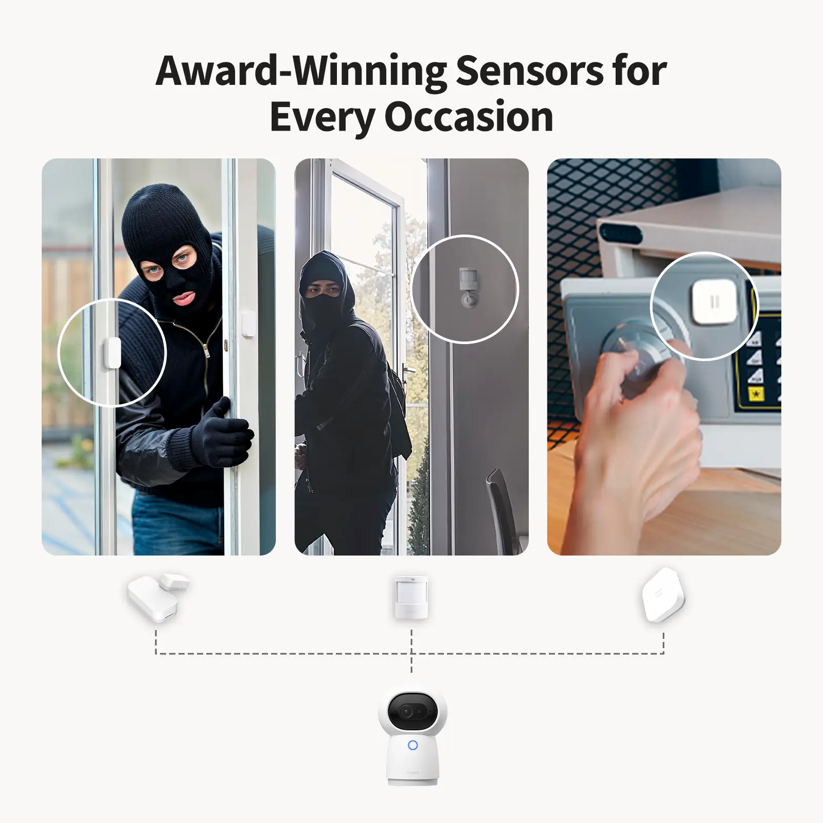 Camera Protect Kit Y100 - Image 3