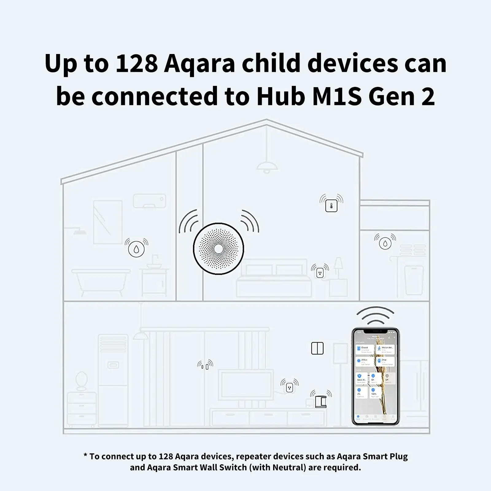 Hub M1S Gen 2 - Image 6