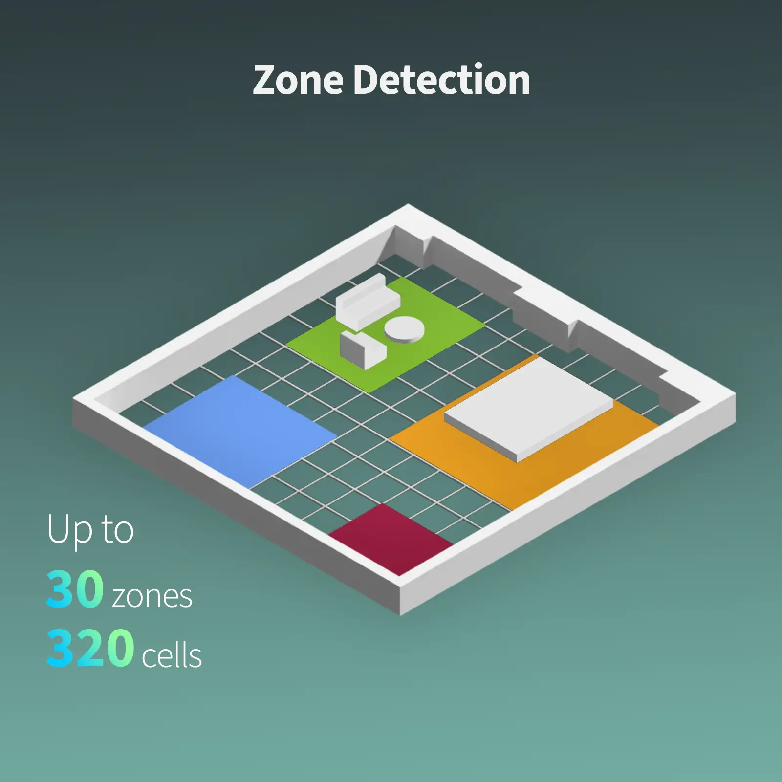 Presence Sensor FP2 - Image 5