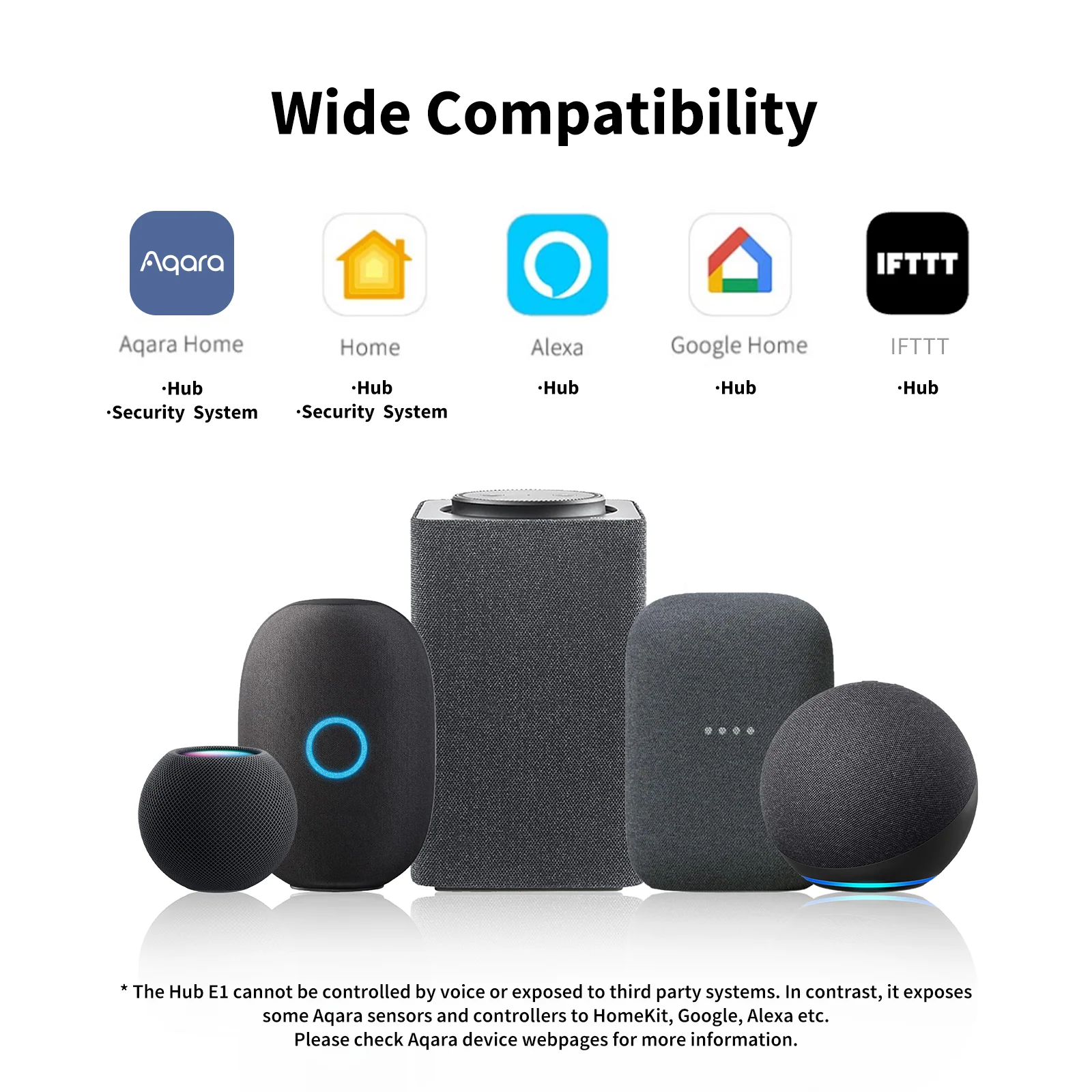 Hub E1 - Image 2