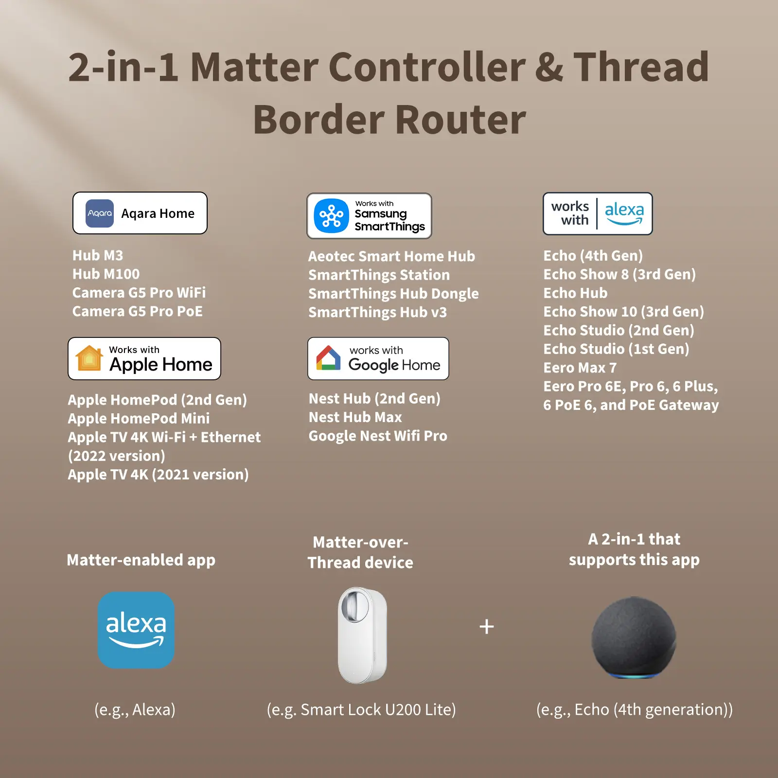 Smart Lock U200 Lite - Image 10