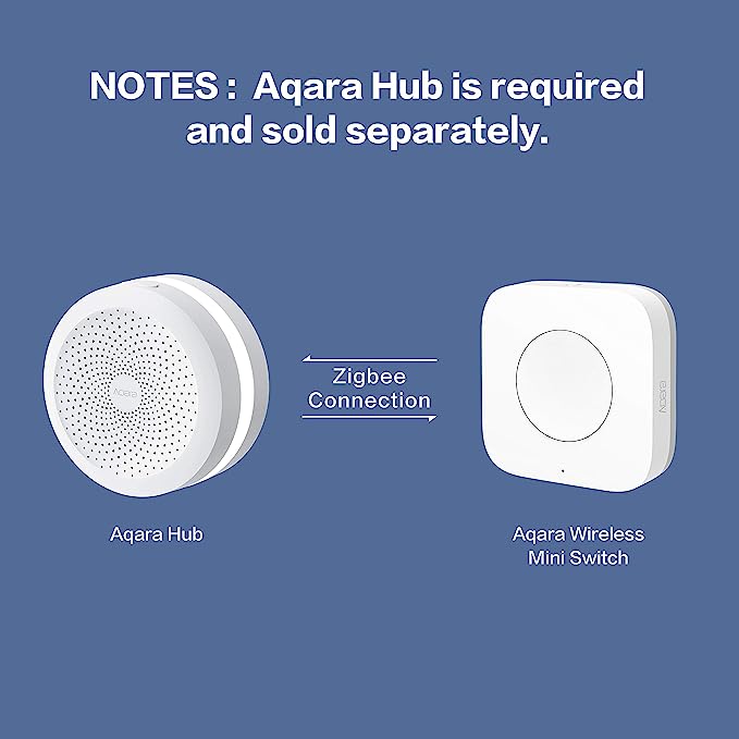 Wireless Mini Switch - Image 3