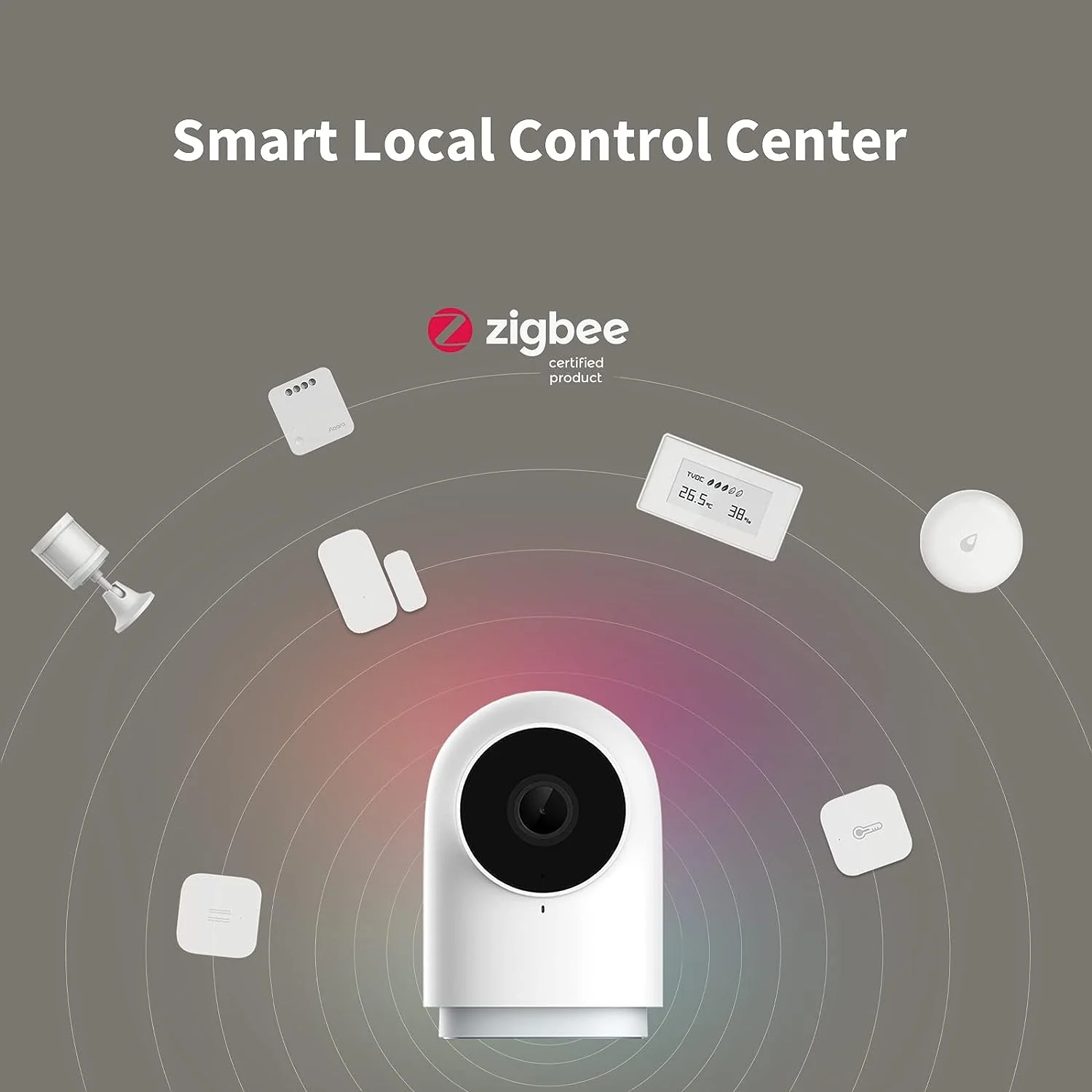 Camera Hub G2H Pro - Image 4