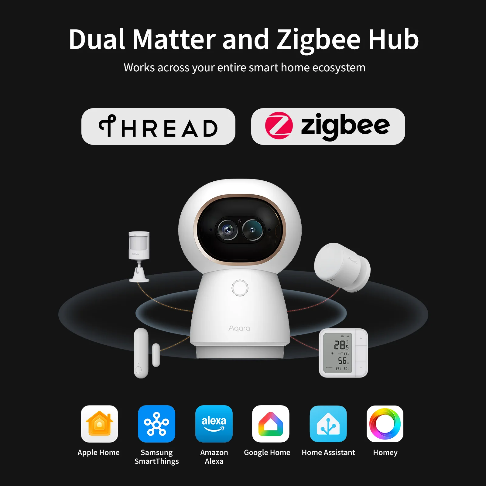 Camera Hub G350 - Image 7