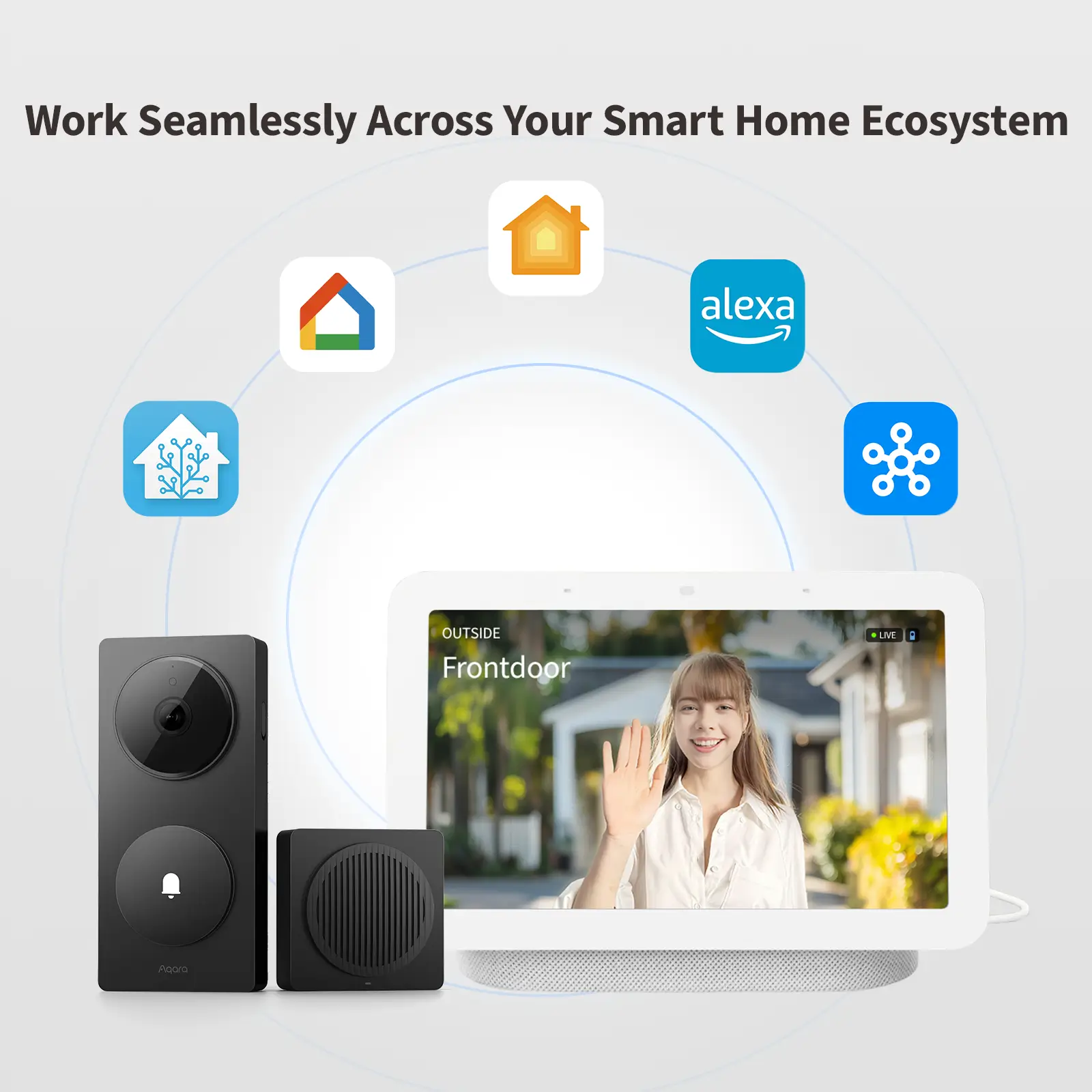 Doorbell Camera Hub G410 - Image 3