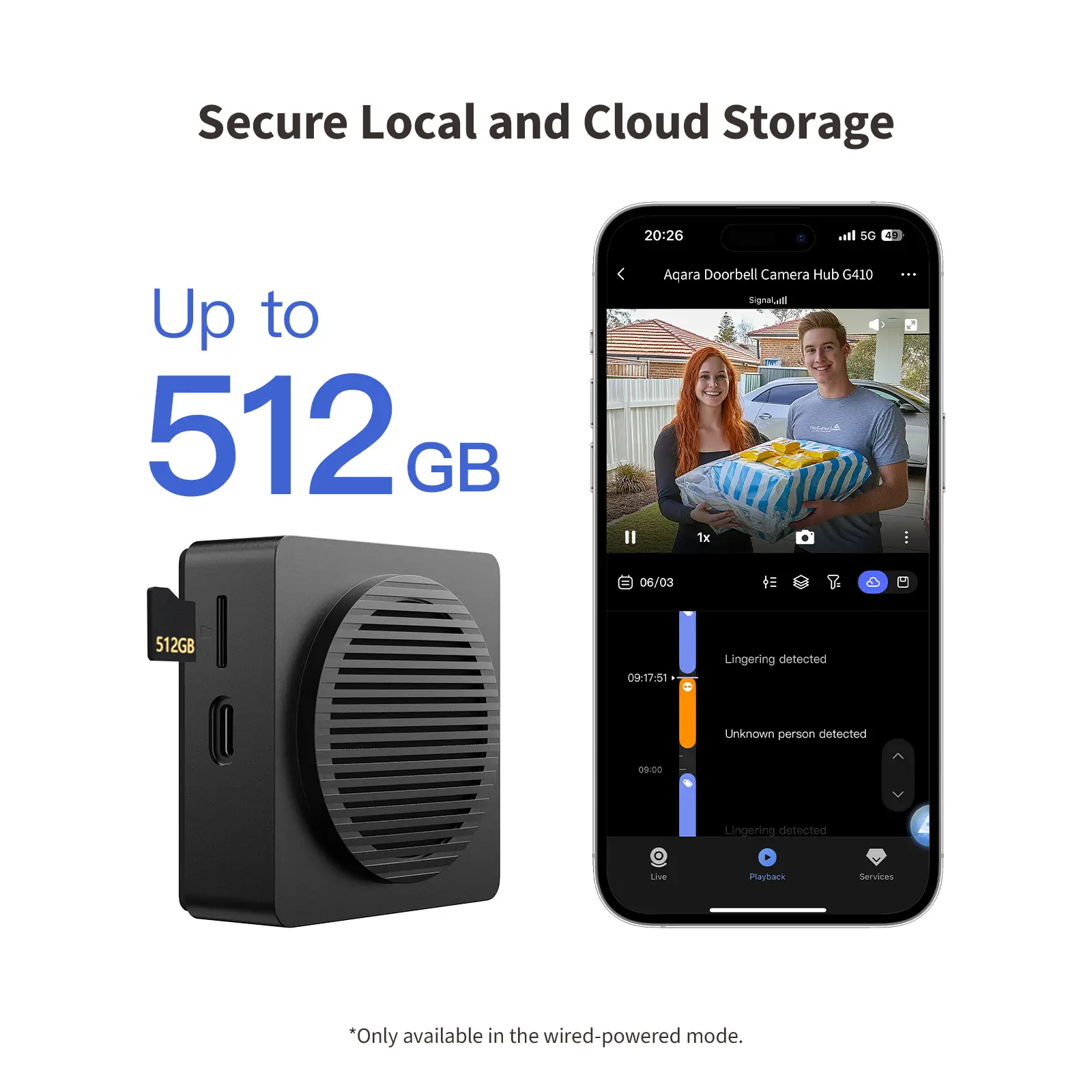 G5 Home Security Kit - Image 5
