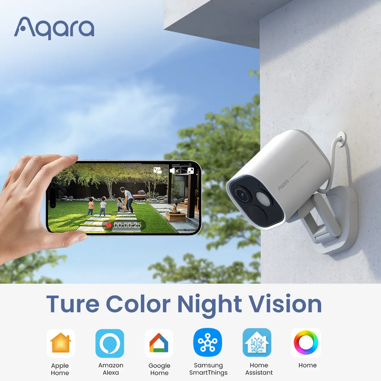 G5 Pro 2 Camera Kit + U200 Lock - Image 9