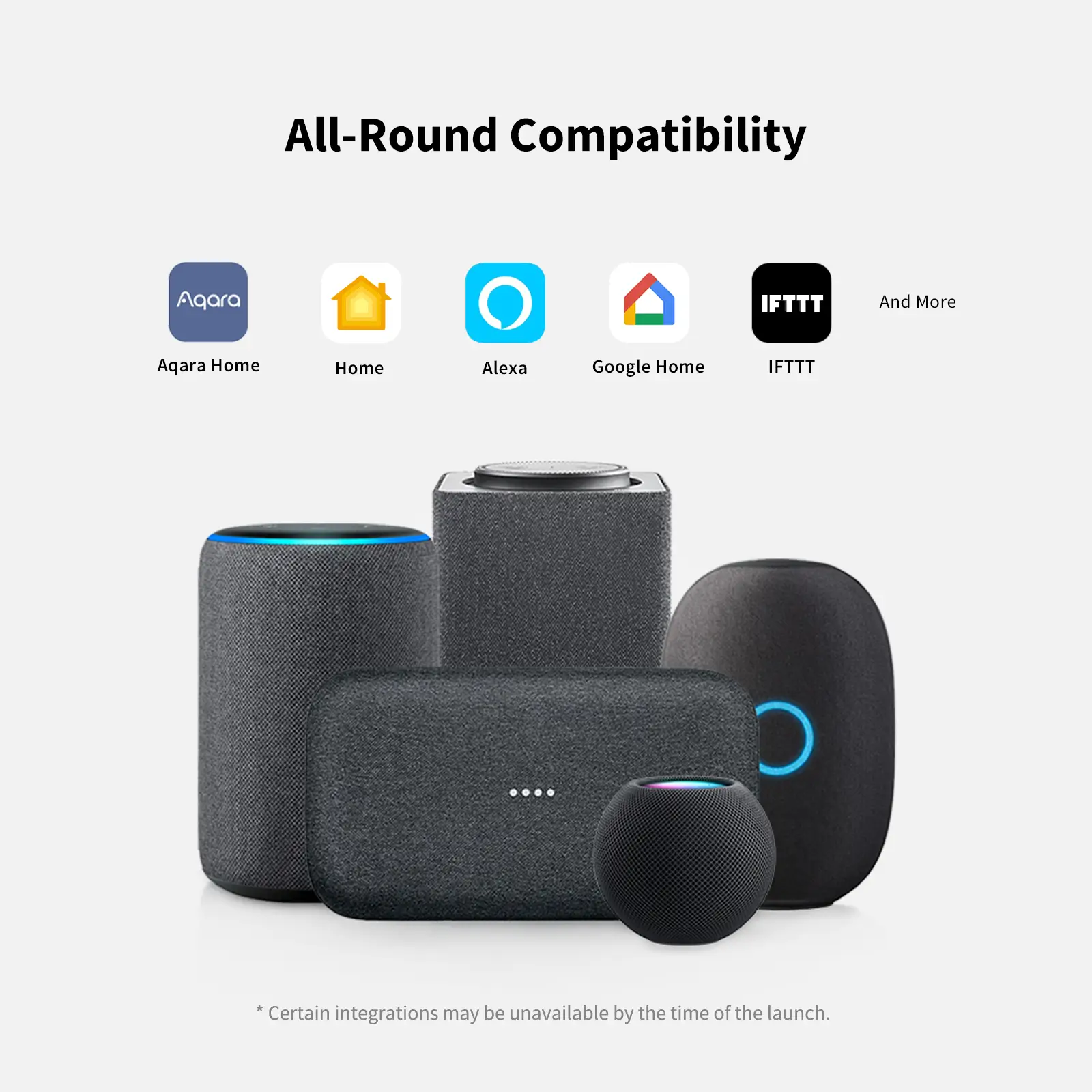 Home Automation Starter Kit - Image 3