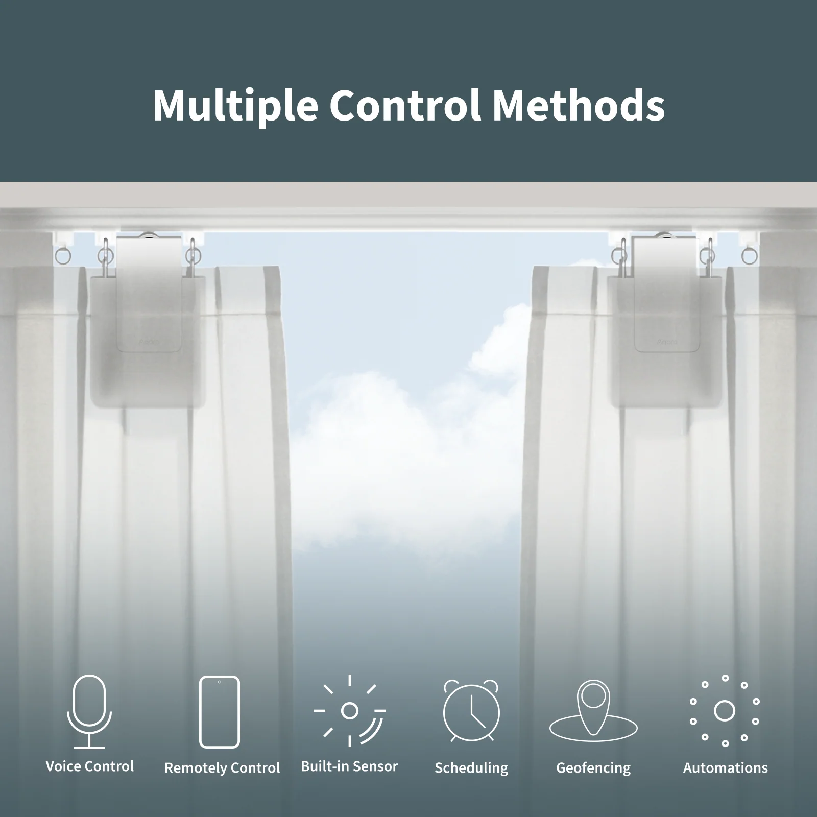 Home Automation Starter Kit - Image 6