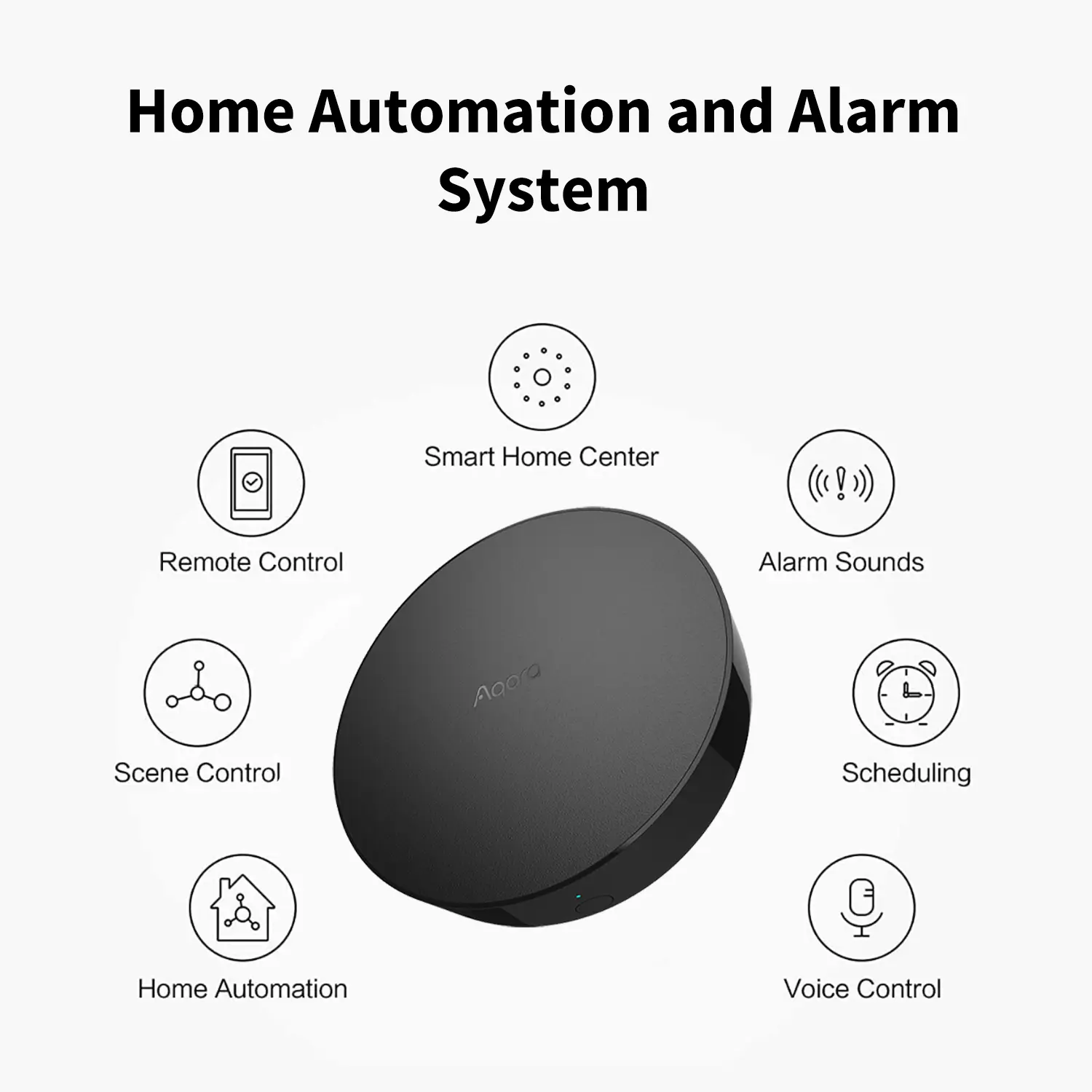 Security Pro Kit - Image 3