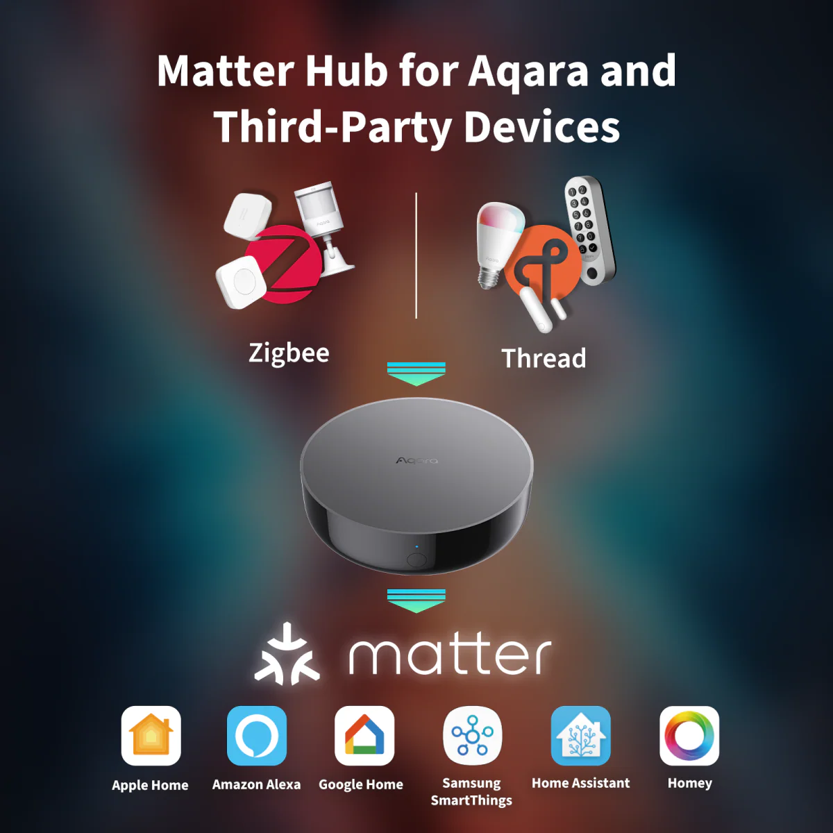 Hub M200 - Image 2
