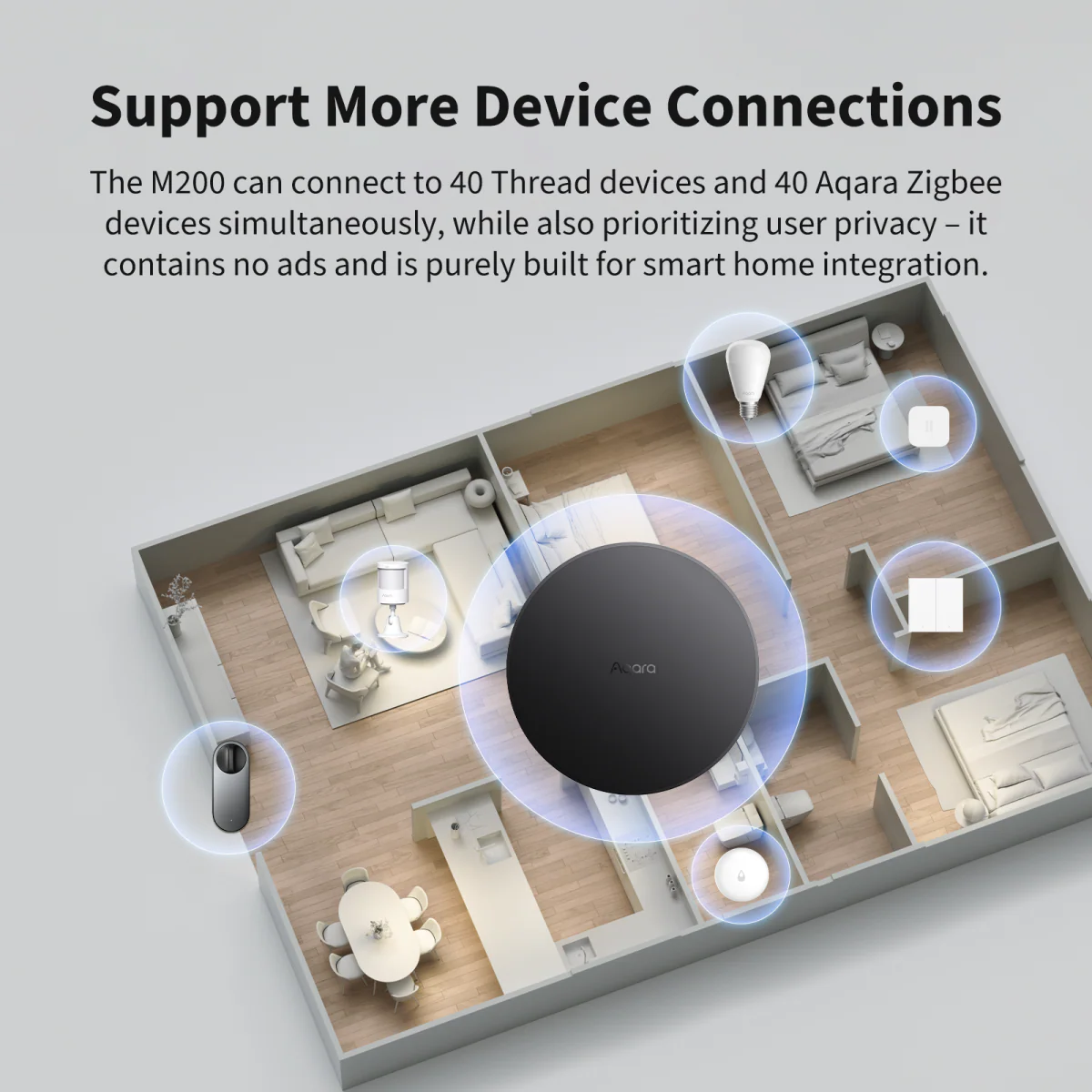 Hub M200 - Image 3