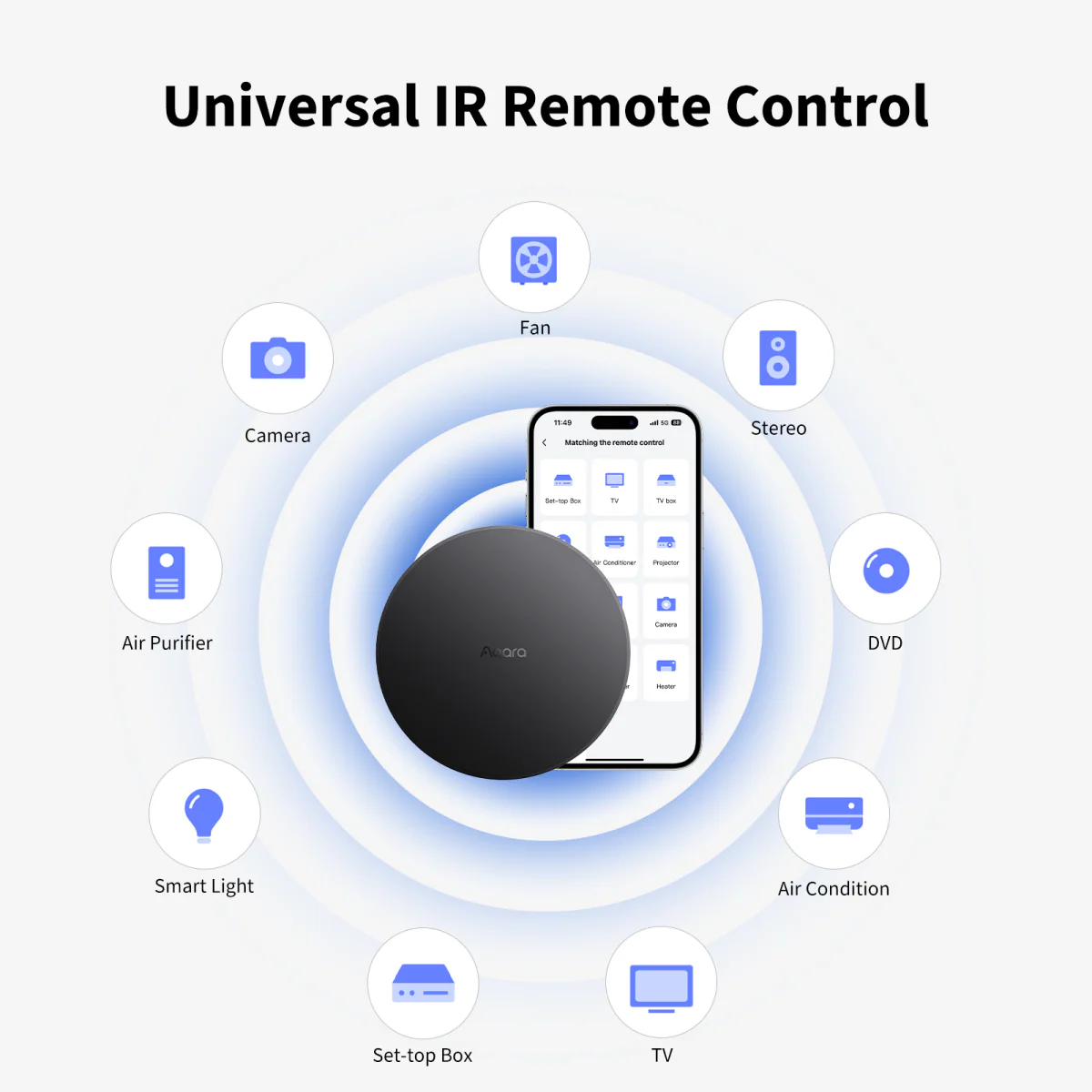 Hub M200 - Image 4
