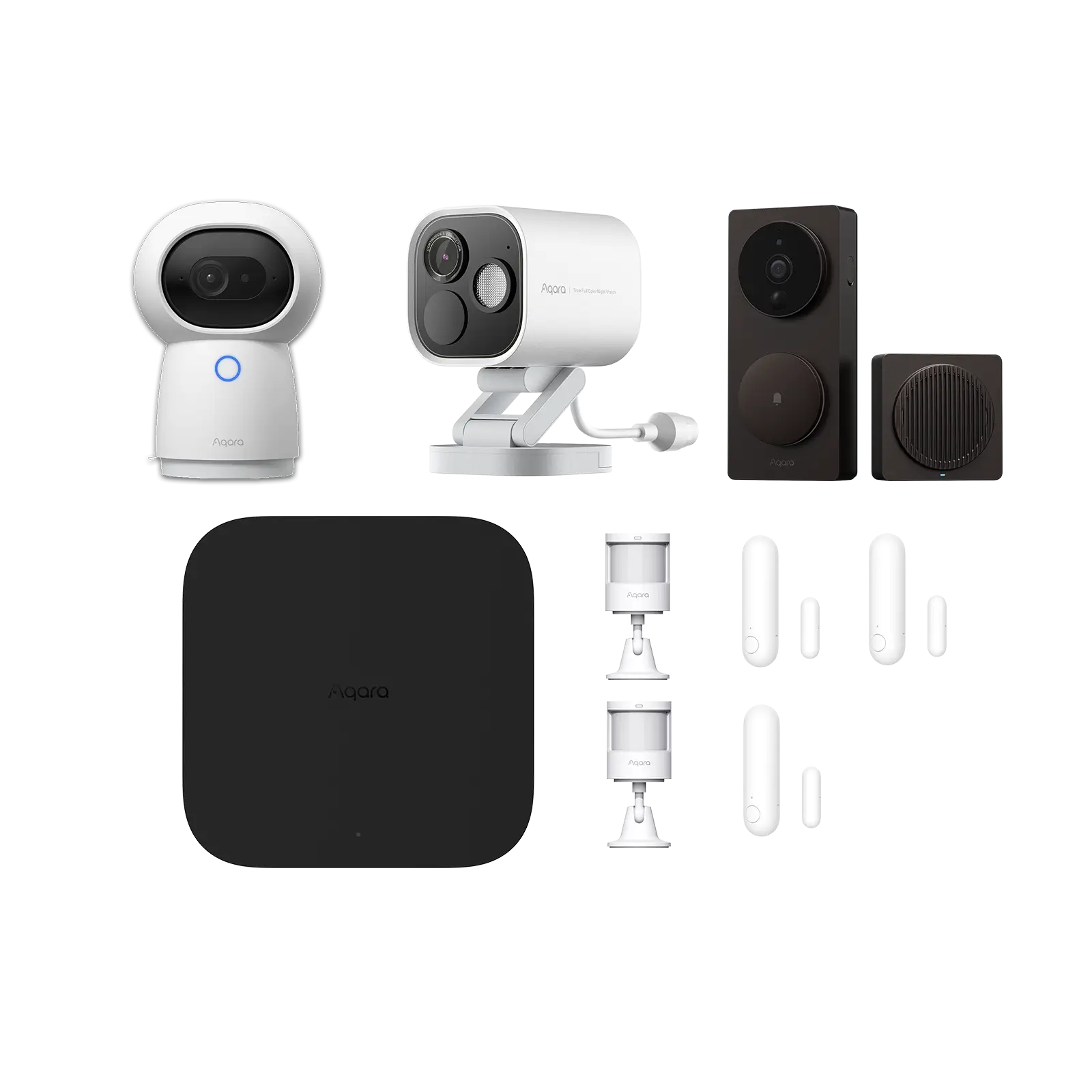 Security All-in-one Kit - Image 3