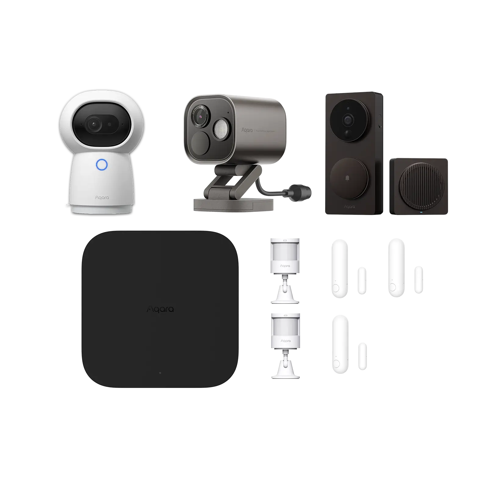 Security All-in-one Kit - Image 4