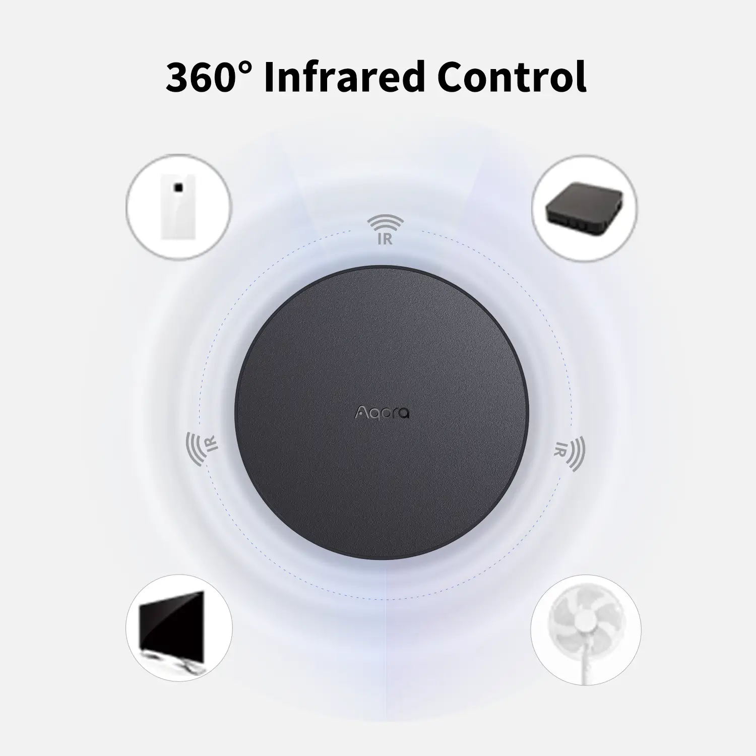 Smart Control Starter Kit - Image 4