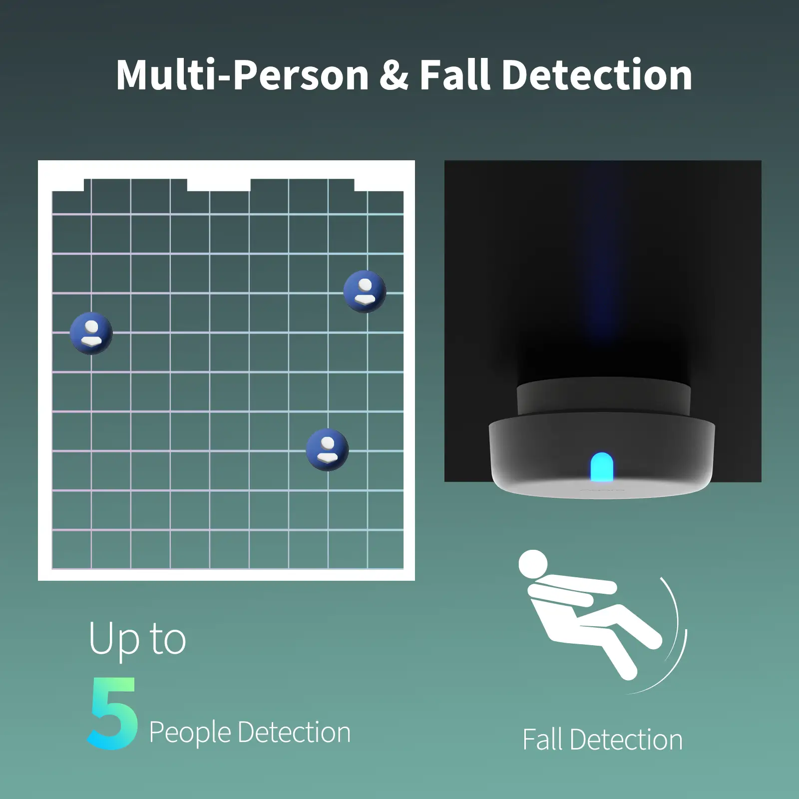 Presence Sensor FP2 - Image 7